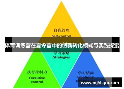 体育训练营在夏令营中的创新转化模式与实践探索