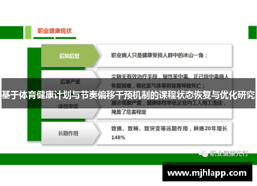 基于体育健康计划与节奏偏移干预机制的课程状态恢复与优化研究 基于体育健康计划与节奏偏移干预机制的课程状态恢复与优化研究